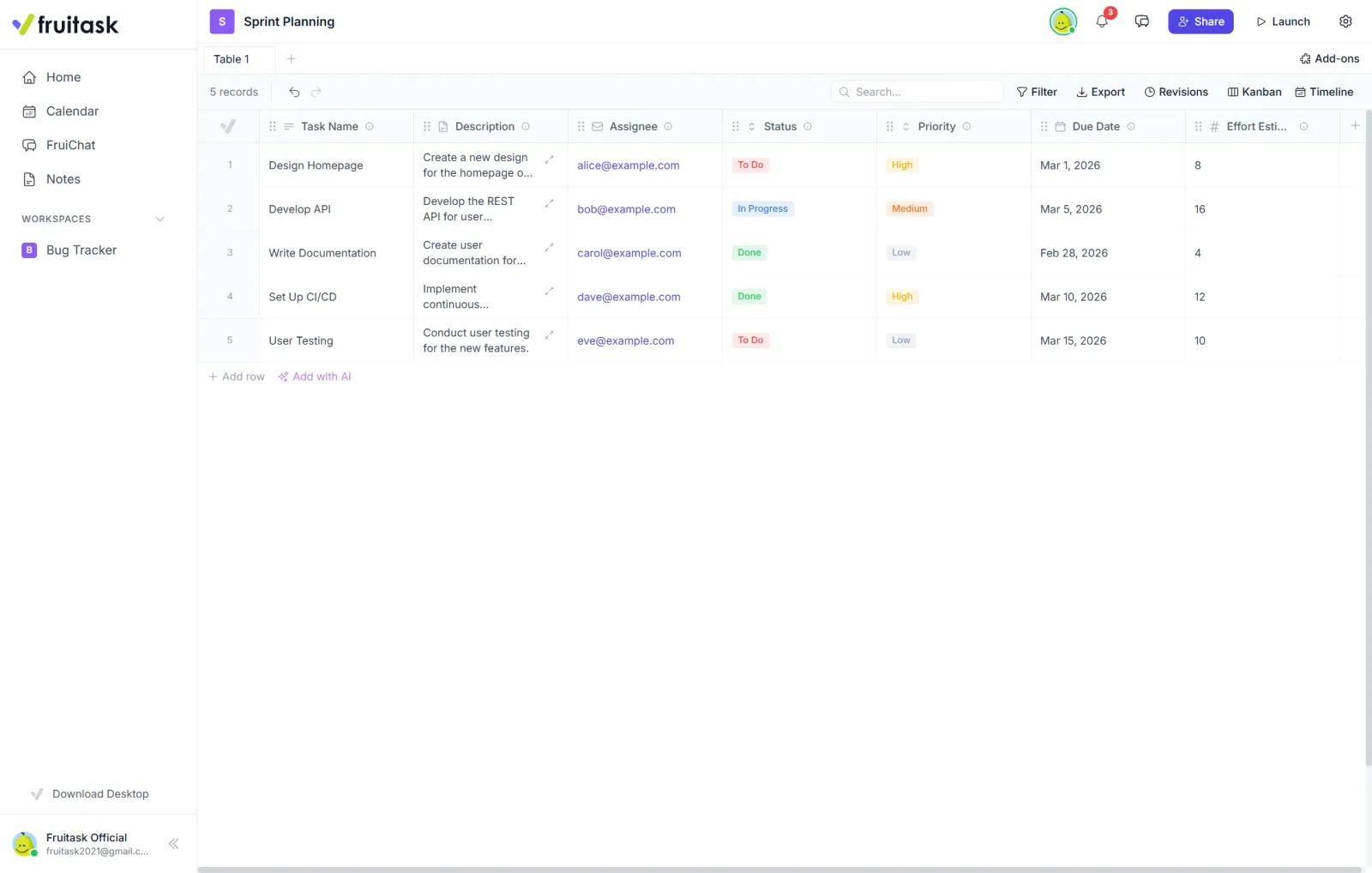 Data views